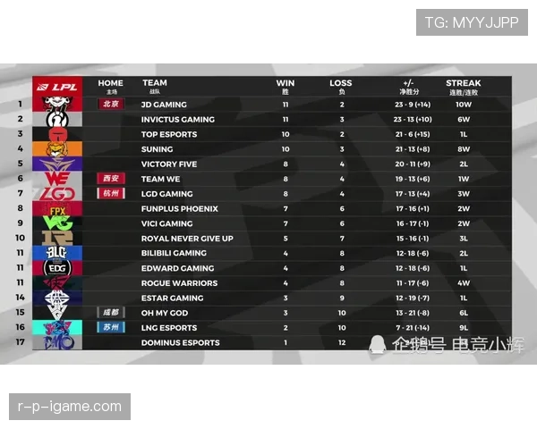 楚阿梅尼关键战闪耀,状态强势回暖引瞩目 楚阿梅尼关键战闪耀,状态强势回暖引瞩目