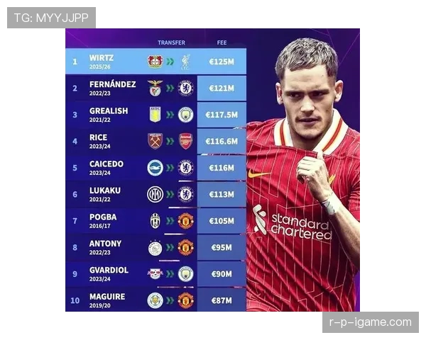 维尔茨持续闪耀，崛起为欧洲足坛新星