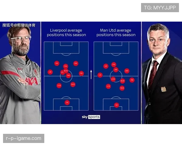 快速推进之下，利物浦进攻层次是否正在弱化？