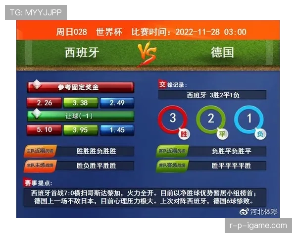 世界杯豪门年轻化进程达到什么阶段